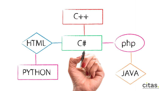 Qual a melhor linguagem de programação?
